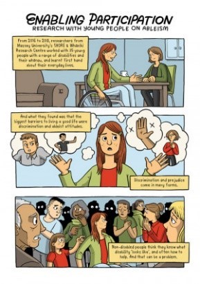 Enabling Participation. A cartoon that illustrates findings from research with young people on ableism